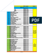 101 and 102 Allocation Updated