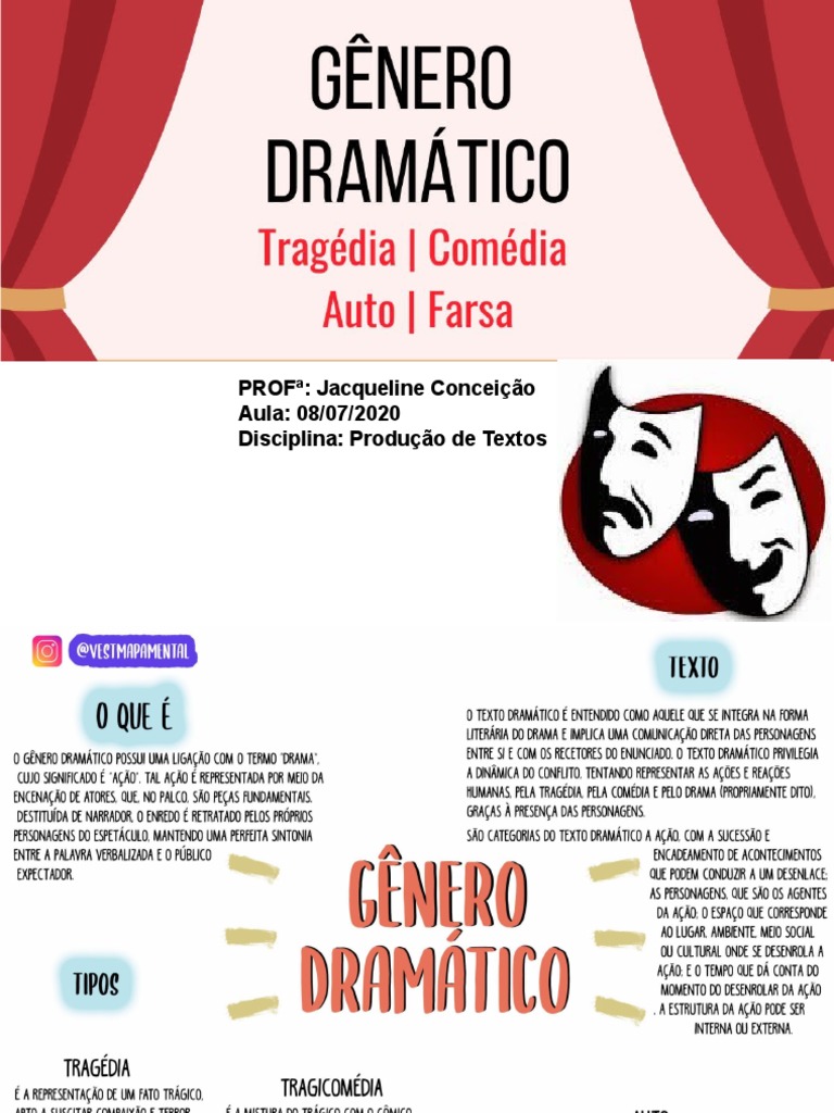 Características do Gênero Dramático | PDF | Teatro | Entretenimento (geral)