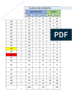 Trabajo Final Estadistica 2