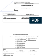 Analisis Swot Bidang Hal Ehwal Murid-1