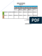 Jadwal Jaga Bidan PNS 2020