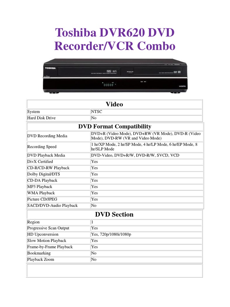 Toshiba DVR620 DVD Recorder/VCR Combo Video PDF Videocassette