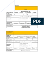 Indicadores de Cavas