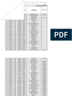 Febrero2019 Sot Sim Mpas R0 1