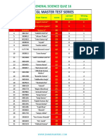 JSSC CGL Master Test Series: General Science Quiz 16