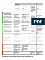 Criteri_valutazione_prove_Parlare_B2.pdf