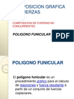 CLASE 3 - COMPOSICION GRAFICA DE FF - M POLIGONO FUNICULAR