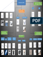 Componentes LIVEWIRE PDF