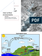 Clase 3.1 - Hydrology