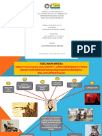 Estrategia de Sun Tzu en un mapa mental