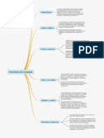 Funciones de Lenguaje