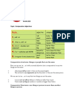 Learn Comparative Adjectives and Structures