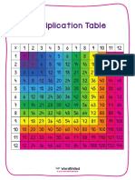 KS2 MAT017 Multiplication Table 1 12