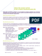 2 8 Analyse Des Causes Racines D Un - Incident Document Ansm