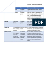 Beras Yosmairy Comportamientoindividual PDF