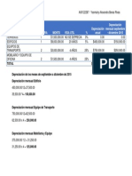 Beras-Yosmairy-Cálculos de Depreciación PDF