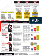 Solid Concrete Applications: Adhesive Anchoring Selection Guide