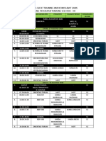 Jadwal Basic Training Hmi Komisariat Sains Cabang Persiapan Tanjung Selor Ke - Xii