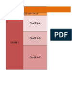 Cuadro Comparativo Antiarritmicos