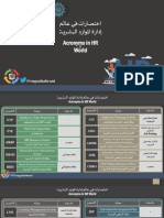 - اختصارات في عالم ادارة الموارد البشرية