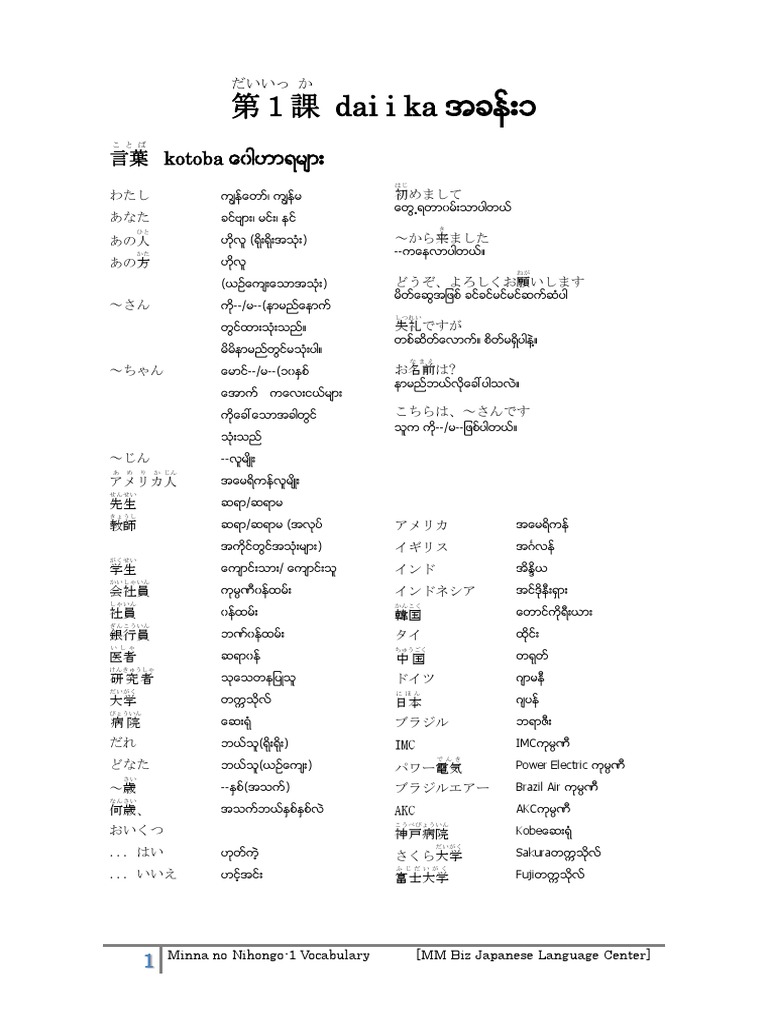 Minna 1 Vocabulary Pdf