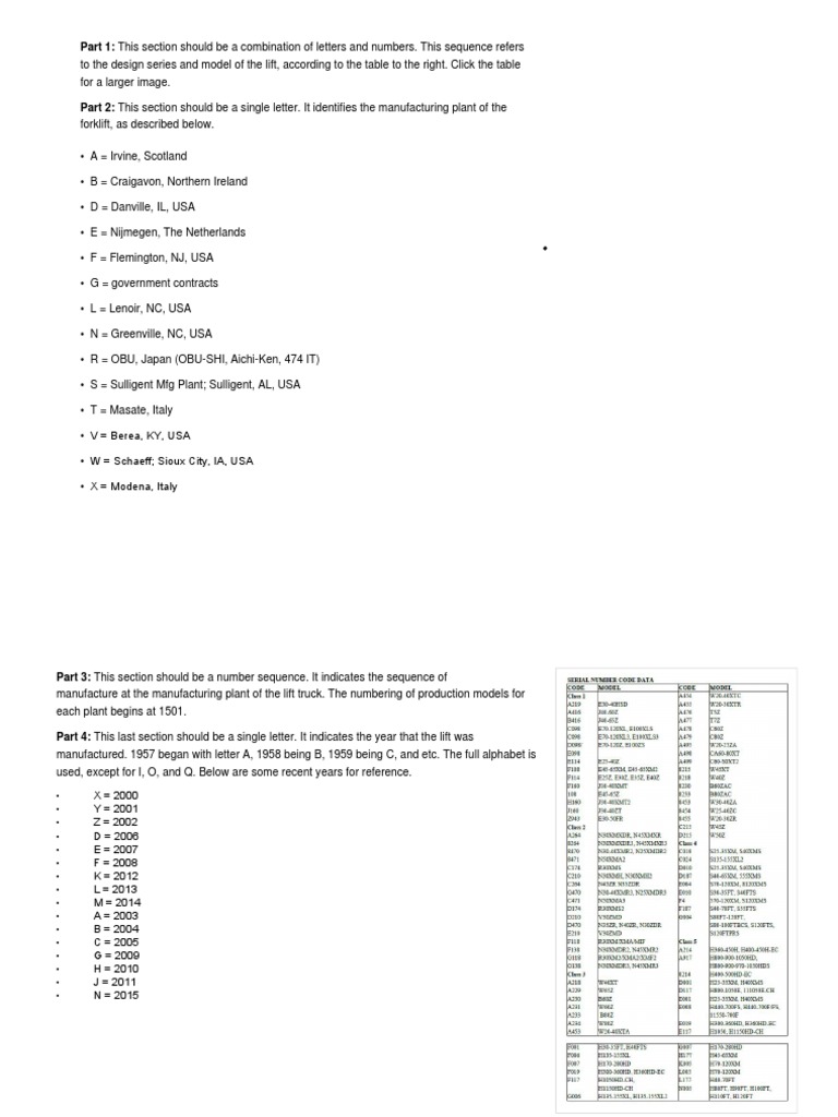 How To Decode Hyster Forklift Serial and Model Numbers PDF Forklift