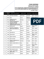 Conv 73-2 Informe de Asignación de Recursos