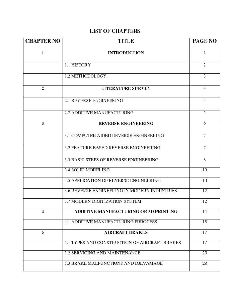 List of Chapters Chapter No Title Page No | PDF | 3 D Printing | Ultrasound