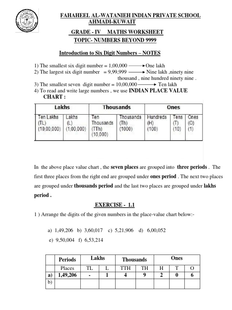 class 4 maths six digit no s worksheet pdf notation vocabulary