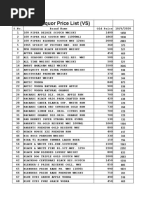 Delhi Liquor Price List (VS)