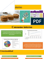 Consumo Interno