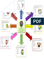 Trabajo de Competencias Comunicativas