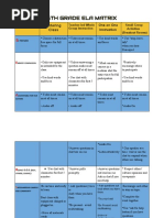 6th Grade Classroom Rules and Expectations | PDF