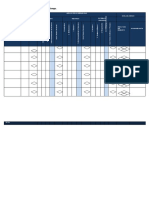 Formato 5 Y 6 de La Matriz de Vulnerabilidades - Colores