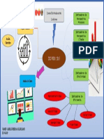 Seguimiento y Medicion de Procesos