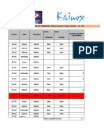 Novedades Julio