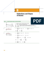 Deflections and Slopes of Beams.pdf