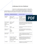 Contraindications and Warnings To The Use of Nutritional Supplements