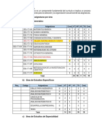 Plan Estudio Metalurgica