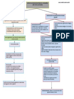 Gestión de organizaciones públicas en Latinoamérica (1980-actualidad