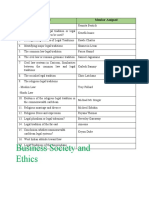 Business Society and Ethics