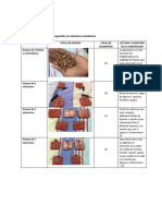 Taller Técnicas de Conteo y Agrupación en Sistemas Numéricos