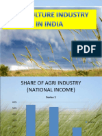 AGRI CULTURE INDUSTRY IN INDIA IMROVED AND CONVERTED INTO 97-03