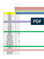 Inventario de Estiva 4 y 5