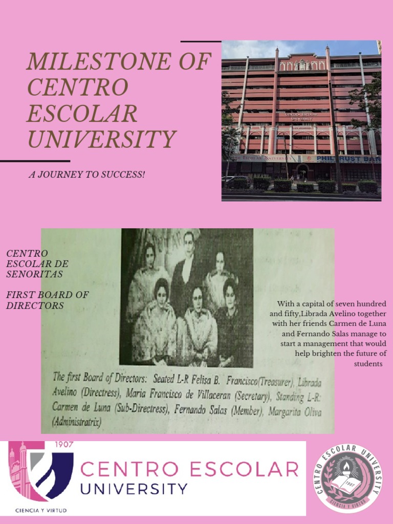 CEU Historical Timeline Overview | PDF | Optometry | Pharmacy