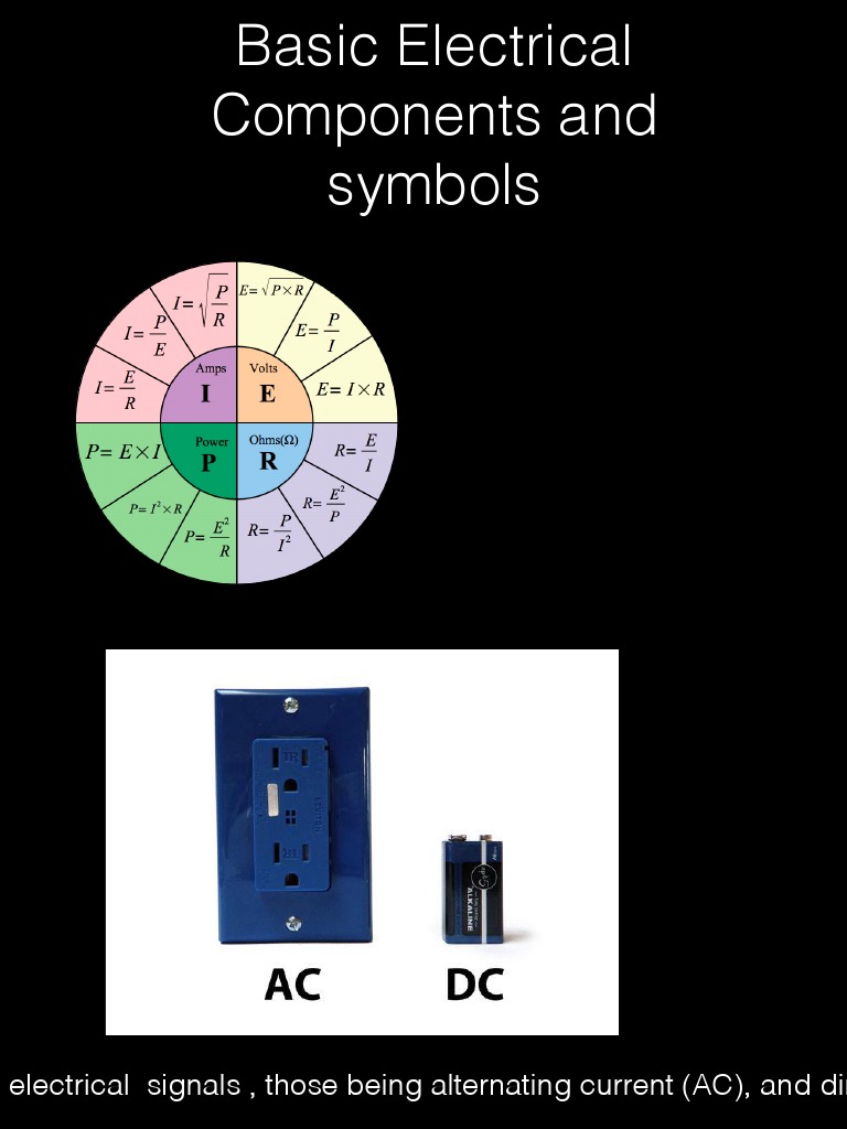 Electrical Components and Circuits Guide | PDF | Resistor | Inductor