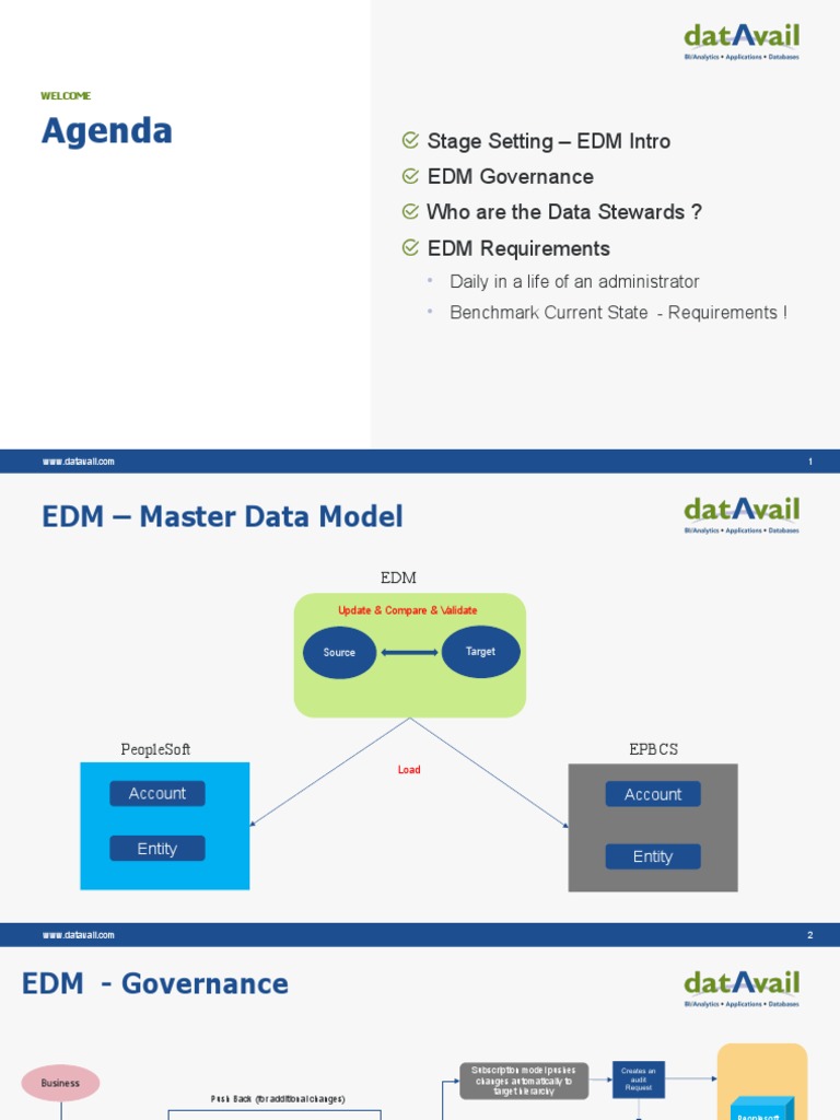 EDM Governance and Data Stewardship Guide | PDF | Information Retrieval ...