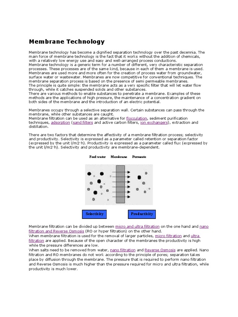 Membrane Technology Flocculation Adsorption Sand Filters Ion