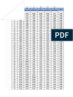 Pipe Deflection PDF