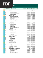 Residential Construction Schedule Template